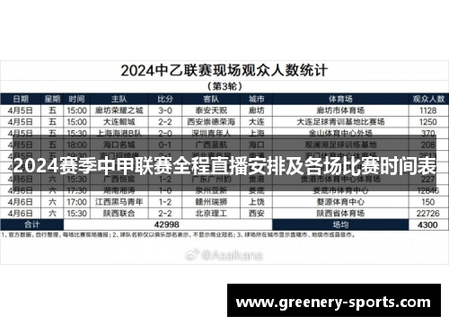 2024赛季中甲联赛全程直播安排及各场比赛时间表